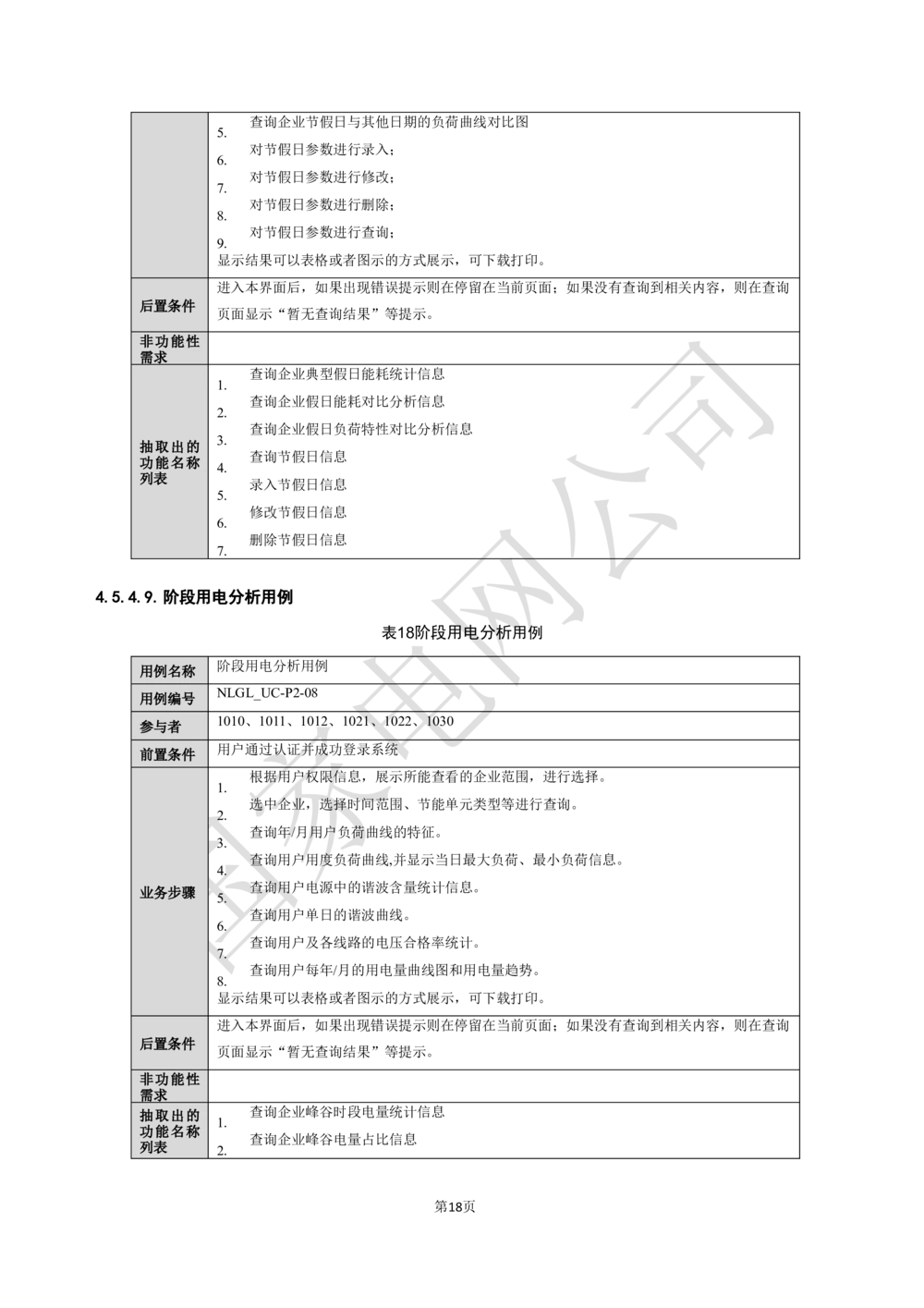 软件需求规格说明书_能量管理_436套软件开发需求文档_VD516-软件开发需求文档_10各类系统软件开发需求