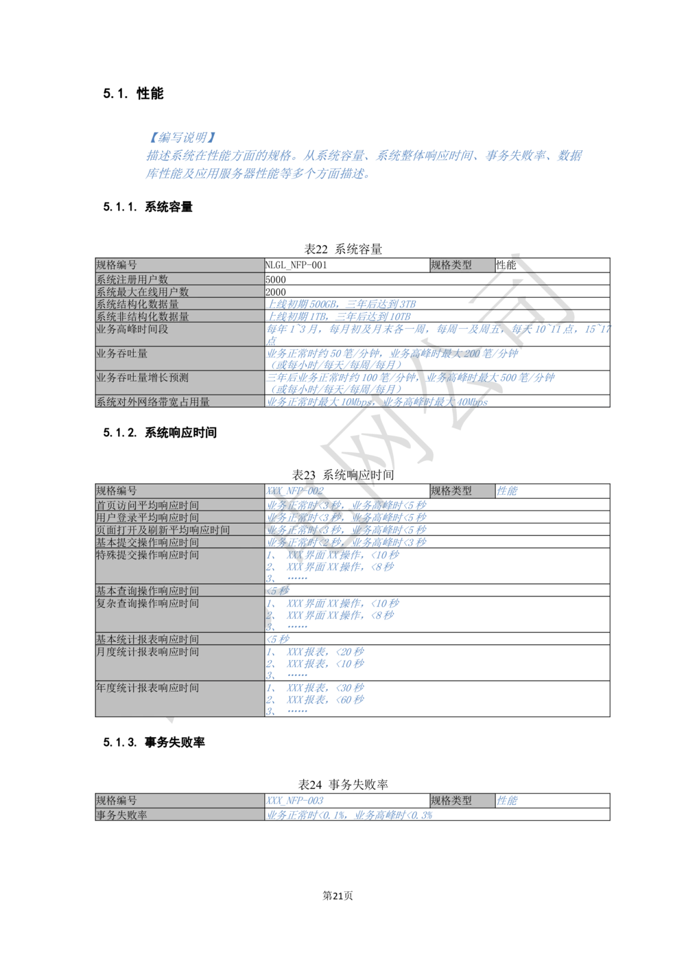 软件需求规格说明书_能量管理_436套软件开发需求文档_VD516-软件开发需求文档_10各类系统软件开发需求
