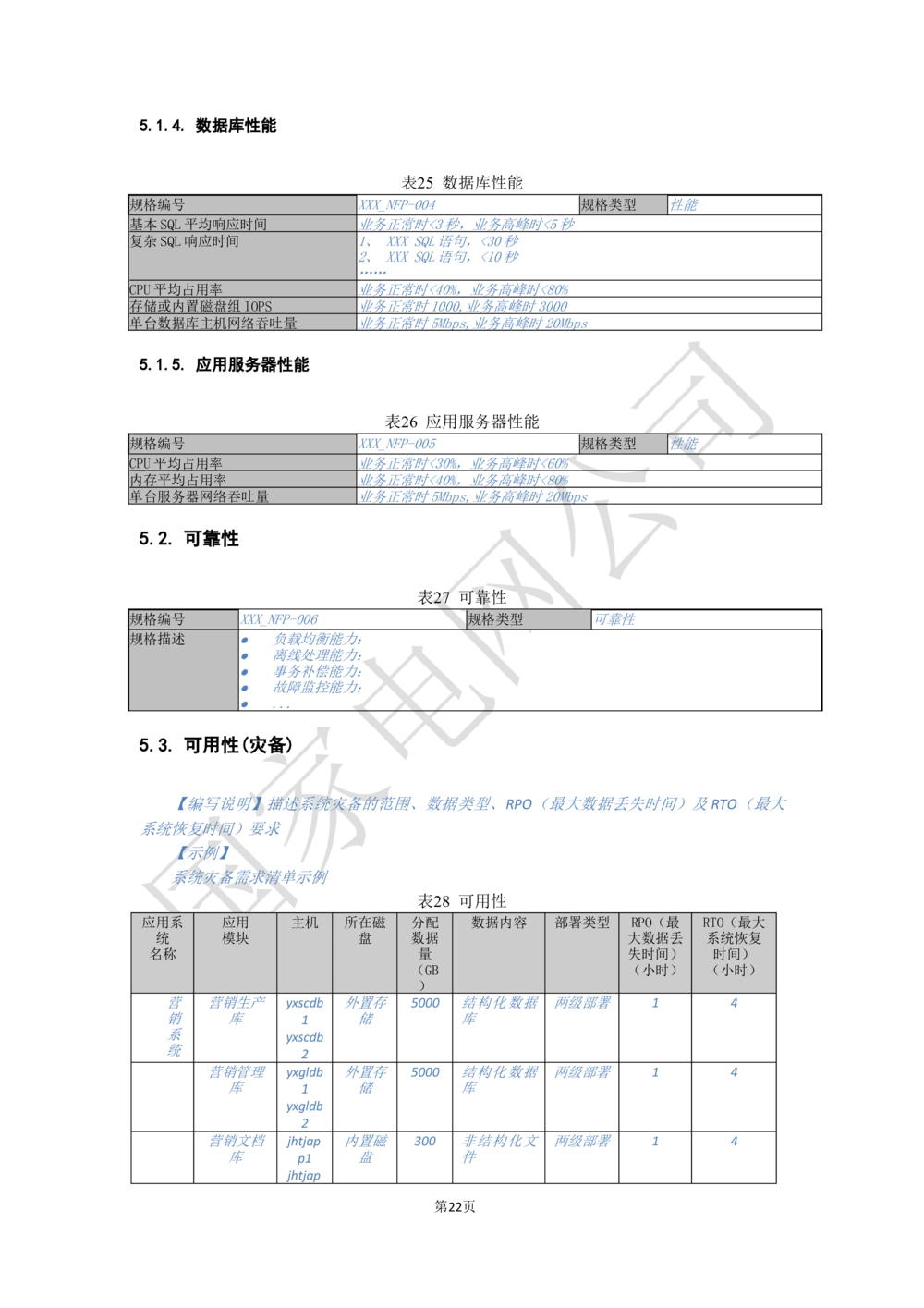 软件需求规格说明书_能量管理_436套软件开发需求文档_VD516-软件开发需求文档_10各类系统软件开发需求