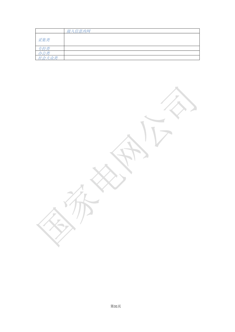软件需求规格说明书_能量管理_436套软件开发需求文档_VD516-软件开发需求文档_10各类系统软件开发需求