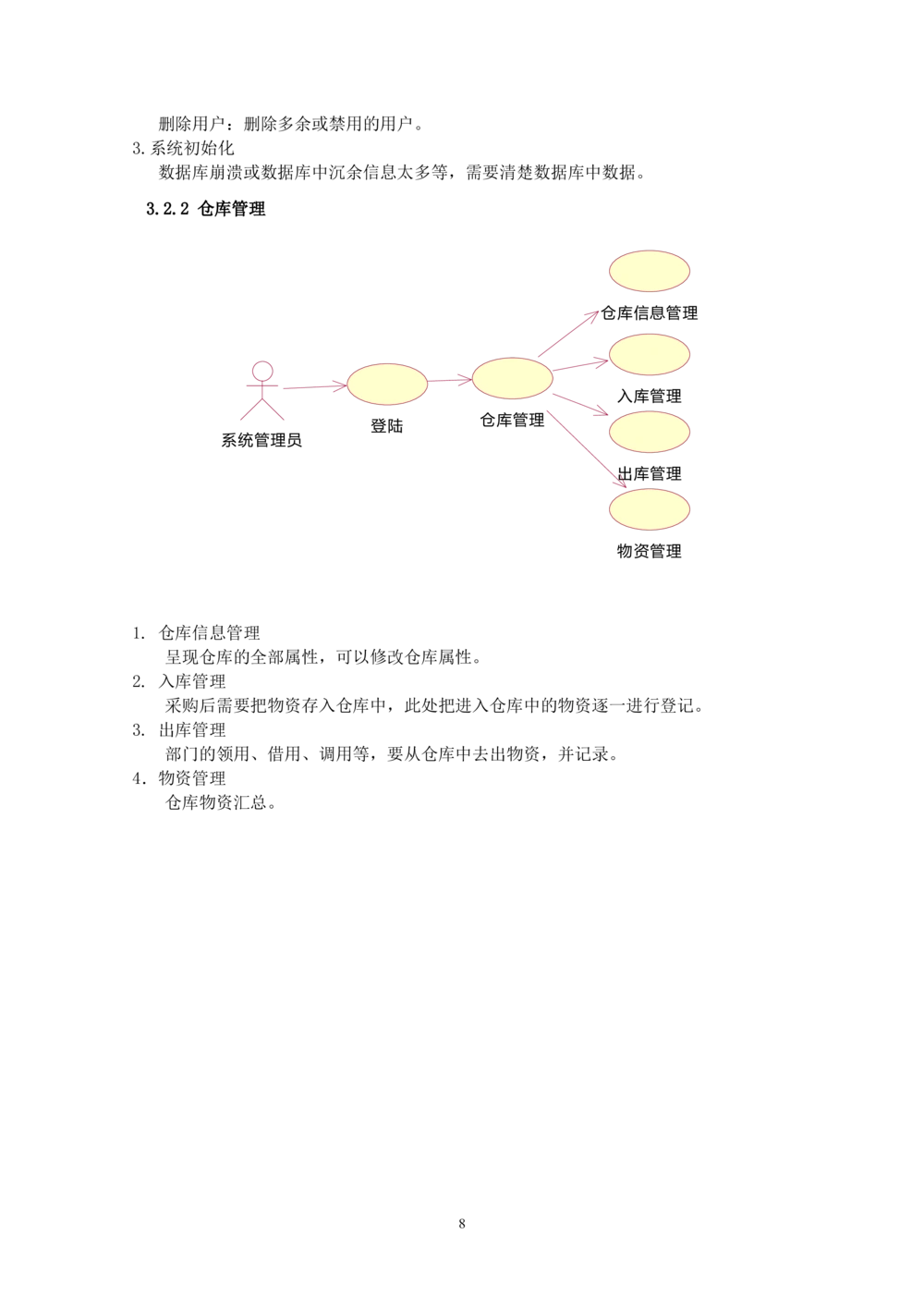 软件项目开发文档_436套软件开发需求文档_VD516-软件开发需求文档_01软件开发文档（21份）