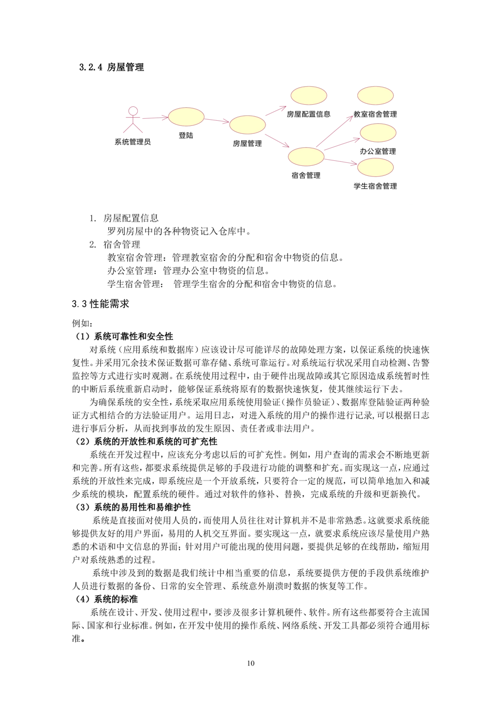 软件项目开发文档_436套软件开发需求文档_VD516-软件开发需求文档_01软件开发文档（21份）