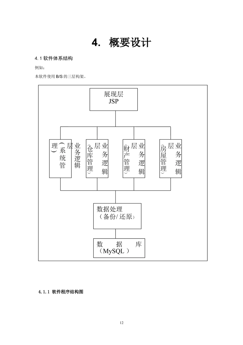 软件项目开发文档_436套软件开发需求文档_VD516-软件开发需求文档_01软件开发文档（21份）