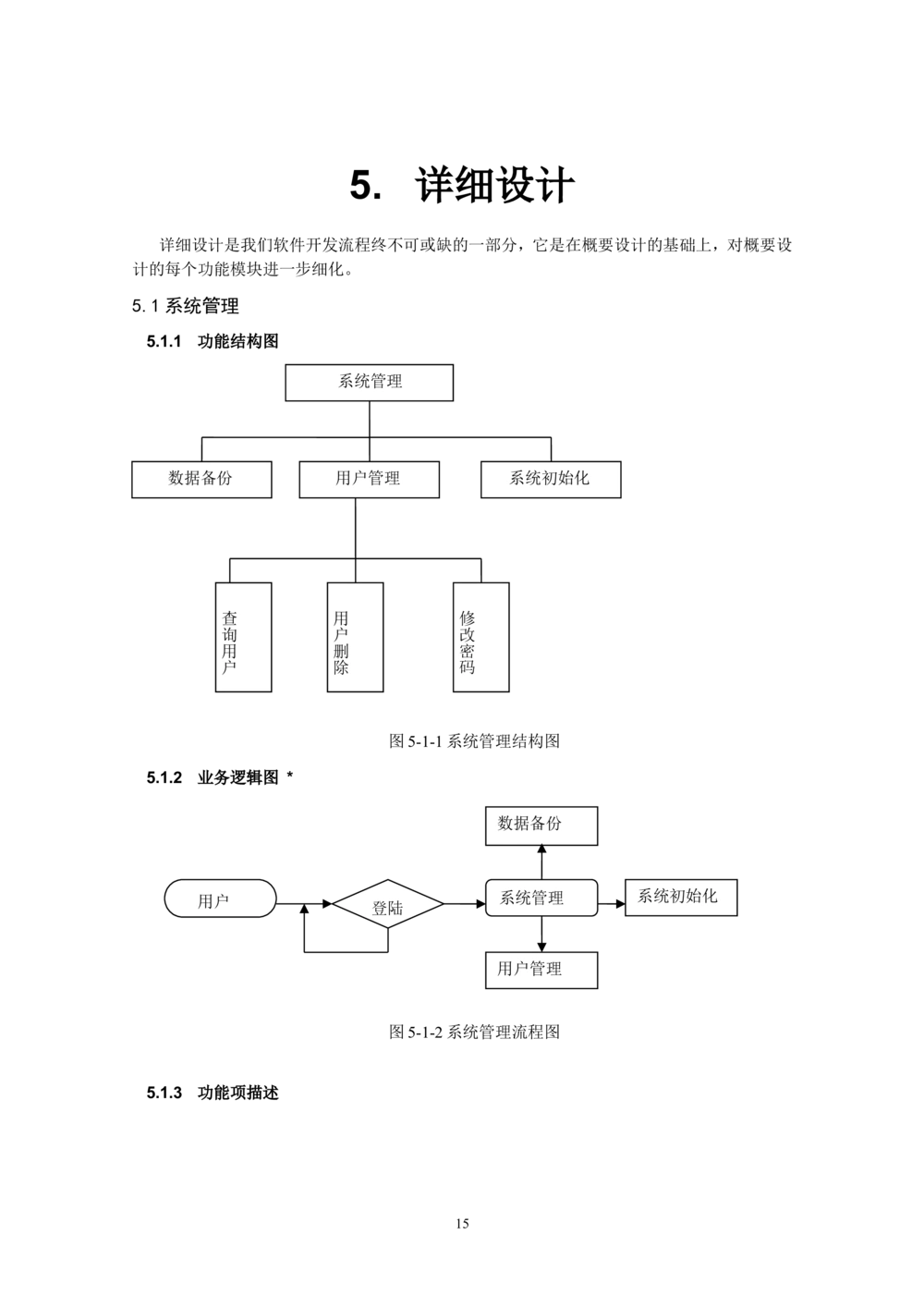 软件项目开发文档_436套软件开发需求文档_VD516-软件开发需求文档_01软件开发文档（21份）