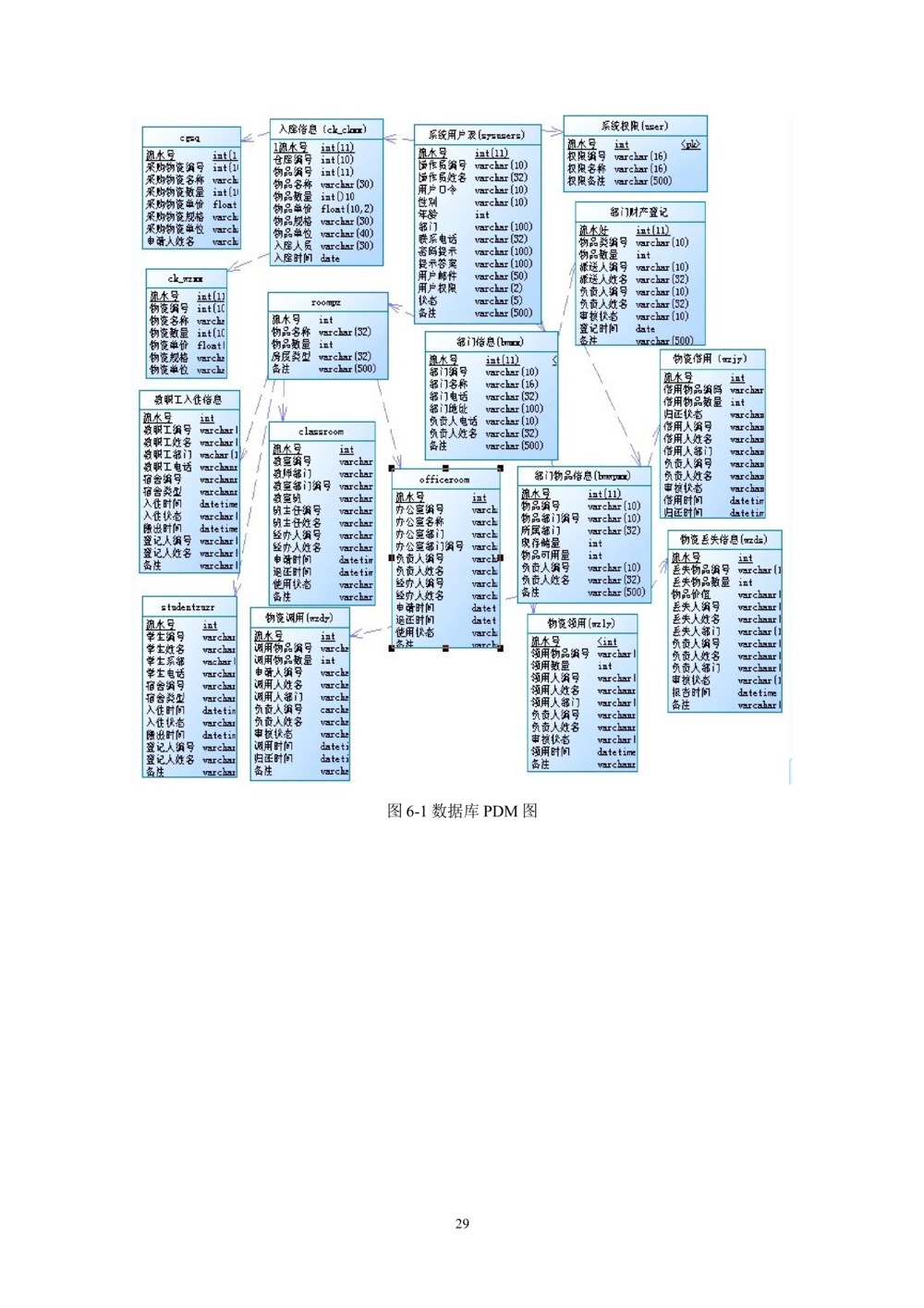 软件项目开发文档_436套软件开发需求文档_VD516-软件开发需求文档_01软件开发文档（21份）