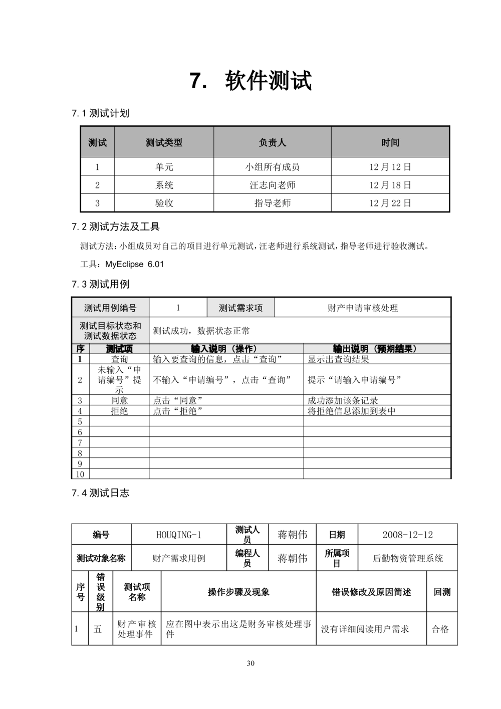 软件项目开发文档_436套软件开发需求文档_VD516-软件开发需求文档_01软件开发文档（21份）