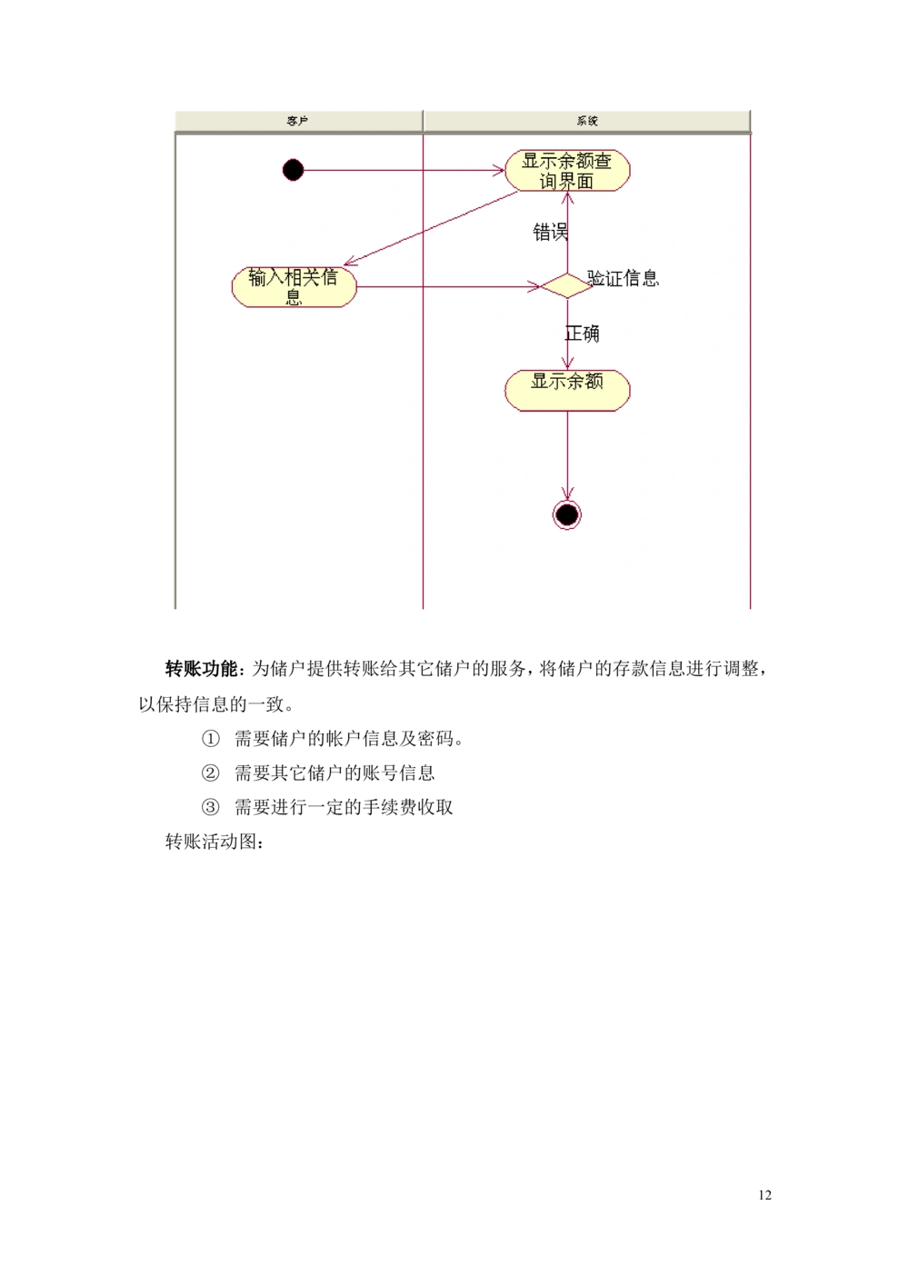 银行系统需求分析_436套软件开发需求文档_VD516-软件开发需求文档_10各类系统软件开发需求_更新内容_产品需求文档案例（73份）