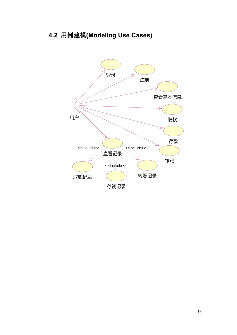 银行系统需求分析_436套软件开发需求文档_VD516-软件开发需求文档_10各类系统软件开发需求_更新内容_产品需求文档案例（73份）