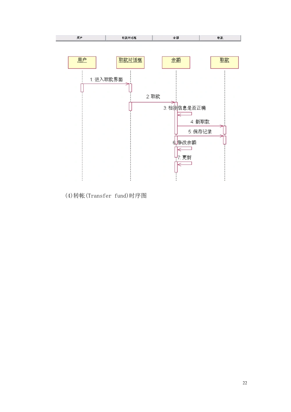 银行系统需求分析_436套软件开发需求文档_VD516-软件开发需求文档_10各类系统软件开发需求_更新内容_产品需求文档案例（73份）