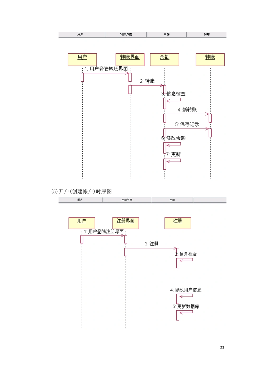 银行系统需求分析_436套软件开发需求文档_VD516-软件开发需求文档_10各类系统软件开发需求_更新内容_产品需求文档案例（73份）