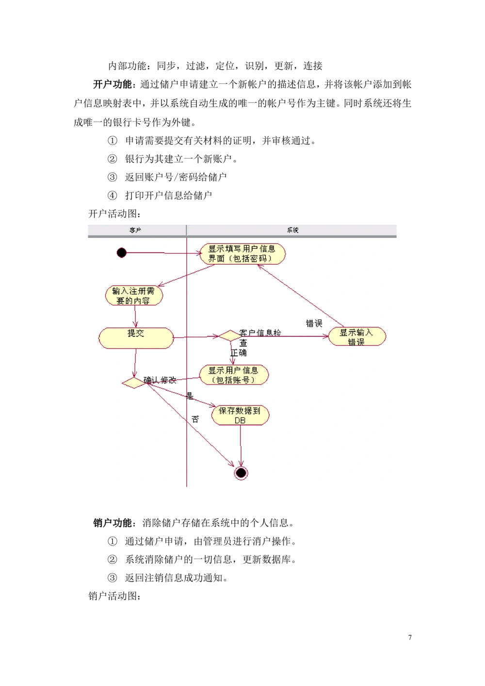 银行系统需求分析_436套软件开发需求文档_VD516-软件开发需求文档_10各类系统软件开发需求_更新内容_产品需求文档案例（73份）