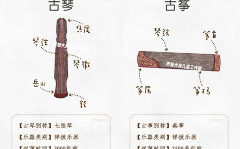 一天一个小百科&mdash;中国传统民族乐器（一）_中小学精品资料(高清可打印)_百科知识大全集312份高清资料整理版