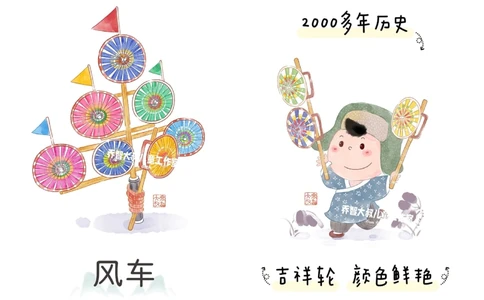 一天一个小百科&mdash;中国传统民间玩具（一）_中小学精品资料(高清可打印)_百科知识大全集312份高清资料整理版