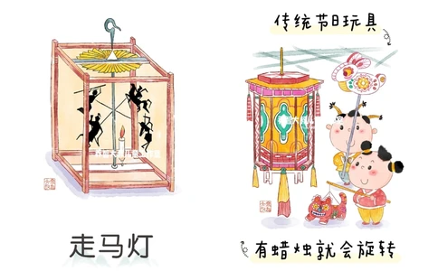 一天一个小百科&mdash;中国传统民间玩具（一）_中小学精品资料(高清可打印)_百科知识大全集312份高清资料整理版