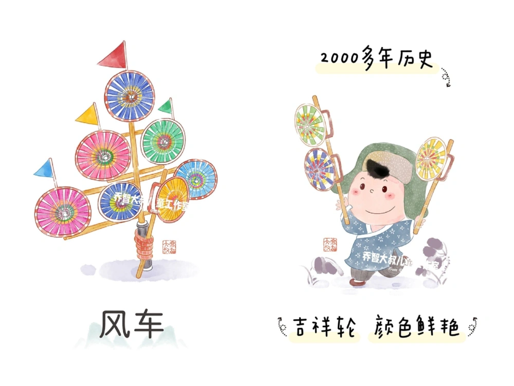 一天一个小百科&mdash;中国传统民间玩具（一）_中小学精品资料(高清可打印)_百科知识大全集312份高清资料整理版