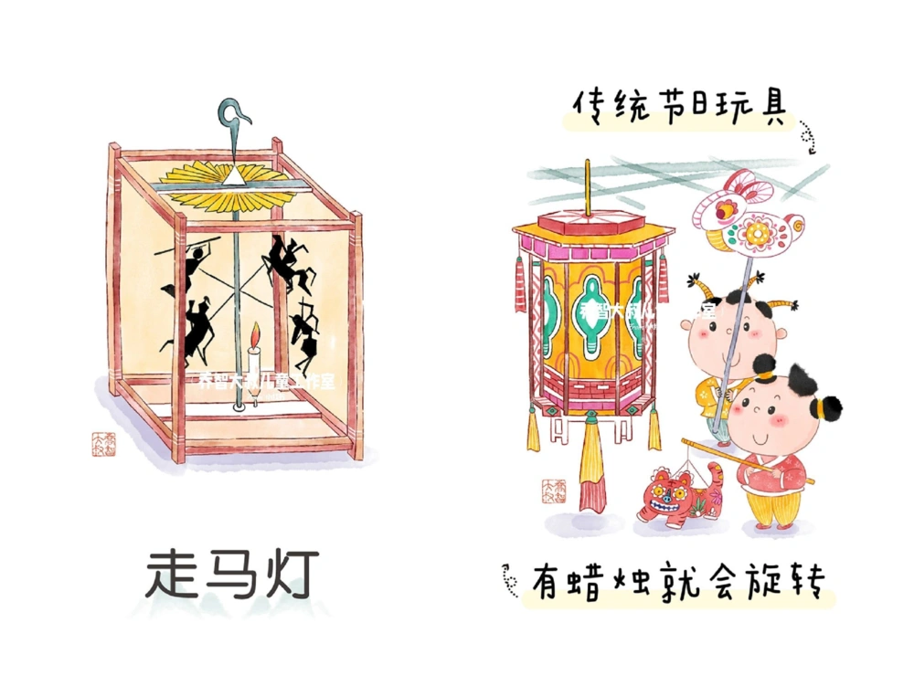 一天一个小百科&mdash;中国传统民间玩具（一）_中小学精品资料(高清可打印)_百科知识大全集312份高清资料整理版