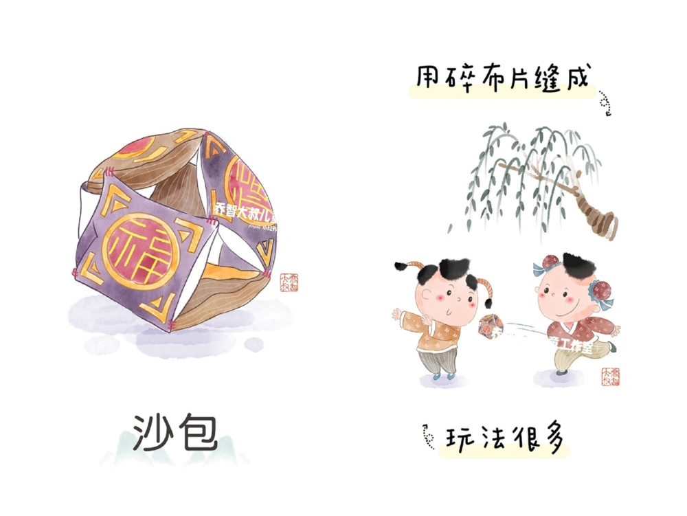 一天一个小百科&mdash;中国传统民间玩具（一）_中小学精品资料(高清可打印)_百科知识大全集312份高清资料整理版