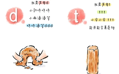 一天一个小百科&mdash;&mdash;拼音启蒙之23个声母_中小学精品资料(高清可打印)_百科知识大全集312份高清资料整理版