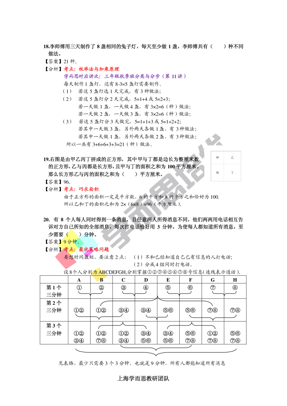 2015第13届小机灵杯三年级初赛解析_小学奥数举一反三1-6年级相关课程_奥数历年杯赛真题全套（PDF、Word可打印）_05、其他-小机灵杯真题（部分年限二、三、四、五年级）_初赛_三年级