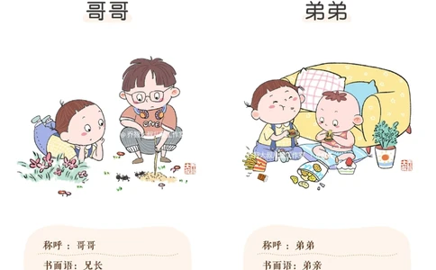 一天一个小百科&mdash;&mdash;家庭称谓（一）_中小学精品资料(高清可打印)_百科知识大全集312份高清资料整理版