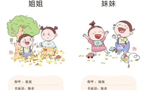 一天一个小百科&mdash;&mdash;家庭称谓（一）_中小学精品资料(高清可打印)_百科知识大全集312份高清资料整理版