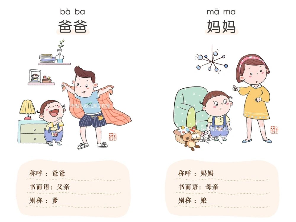 一天一个小百科&mdash;&mdash;家庭称谓（一）_中小学精品资料(高清可打印)_百科知识大全集312份高清资料整理版