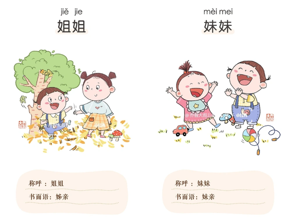 一天一个小百科&mdash;&mdash;家庭称谓（一）_中小学精品资料(高清可打印)_百科知识大全集312份高清资料整理版