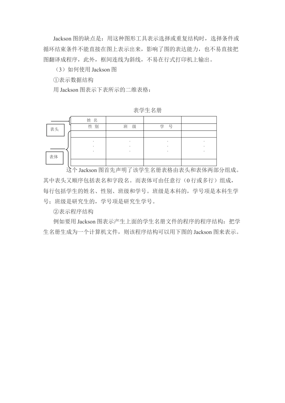 软件开发文档说明_436套软件开发需求文档_VD516-软件开发需求文档_01软件开发文档（21份）