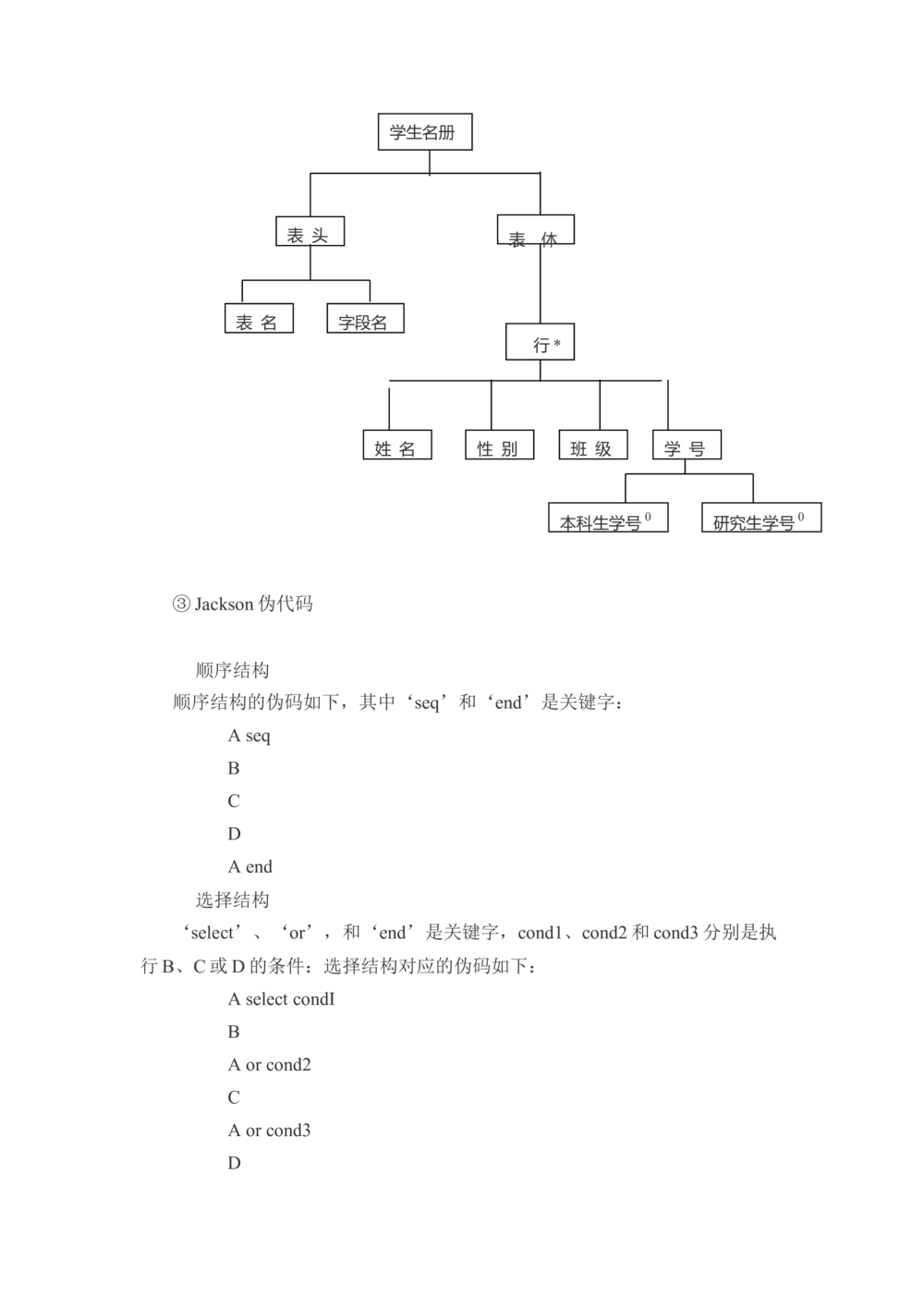 软件开发文档说明_436套软件开发需求文档_VD516-软件开发需求文档_01软件开发文档（21份）