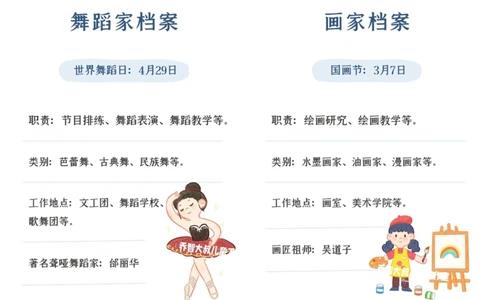 一天一个小百科&mdash;&mdash;职业图鉴（二）_中小学精品资料(高清可打印)_百科知识大全集312份高清资料整理版