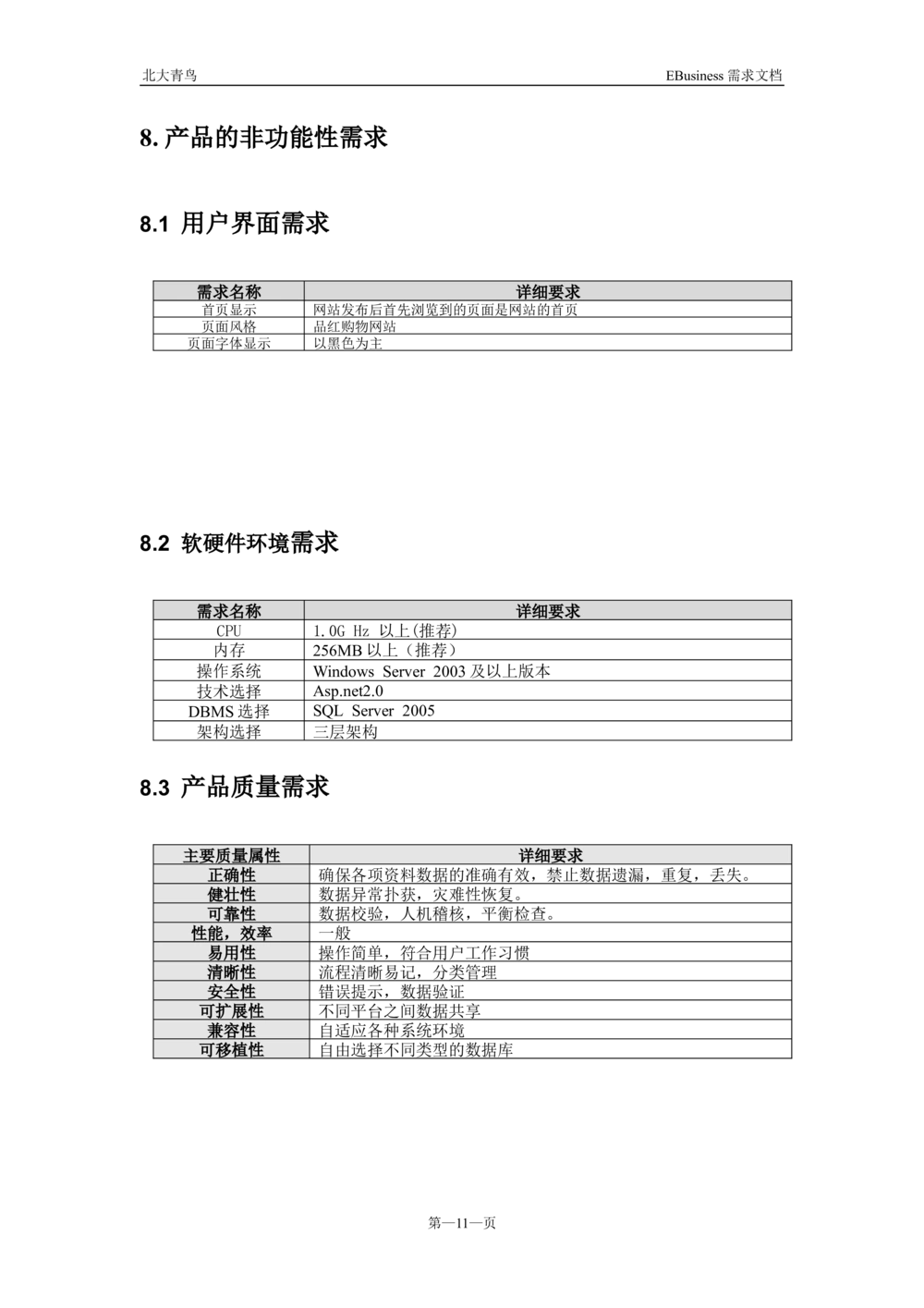 购物返现网站需求文档_436套软件开发需求文档_VD516-软件开发需求文档_10各类系统软件开发需求_更新内容_产品需求文档案例（73份）