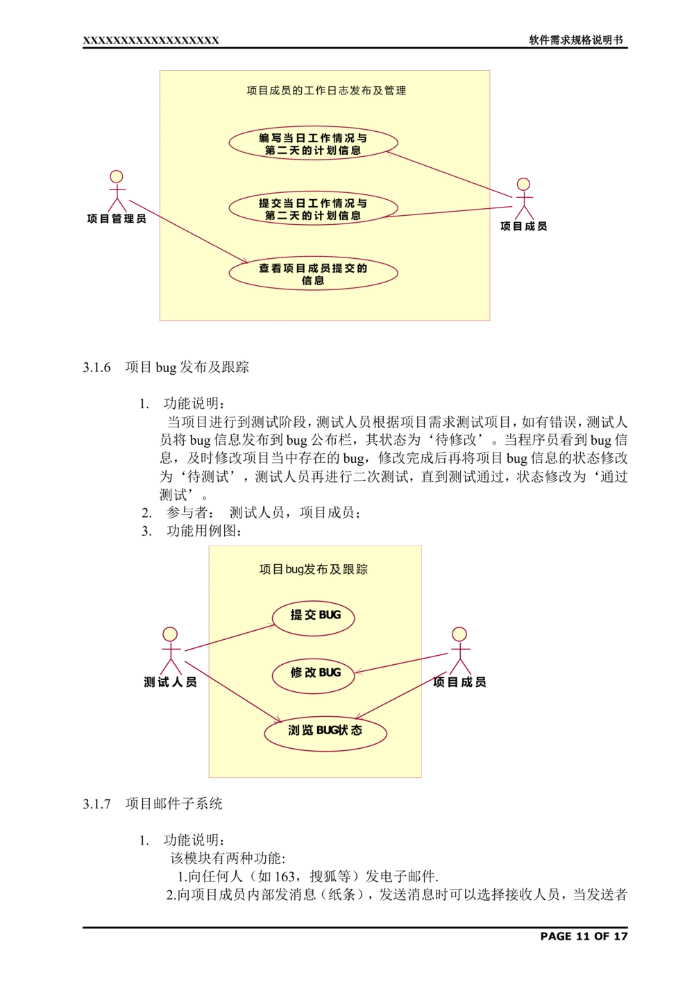 软件需求规格说明书(范例_436套软件开发需求文档_VD516-软件开发需求文档_10各类系统软件开发需求