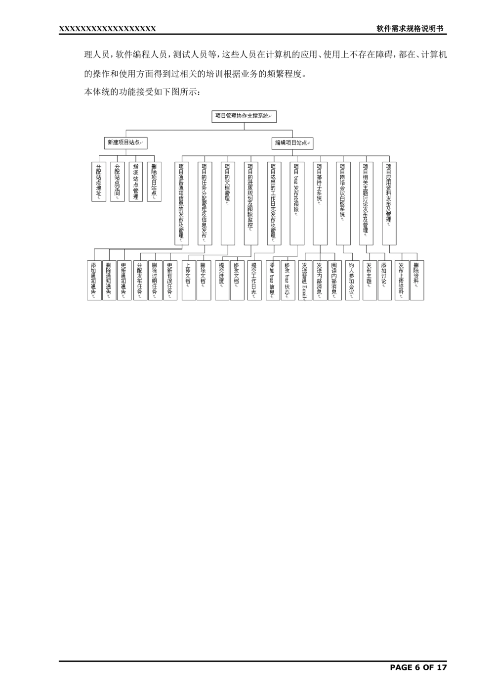 软件需求规格说明书(范例_436套软件开发需求文档_VD516-软件开发需求文档_10各类系统软件开发需求