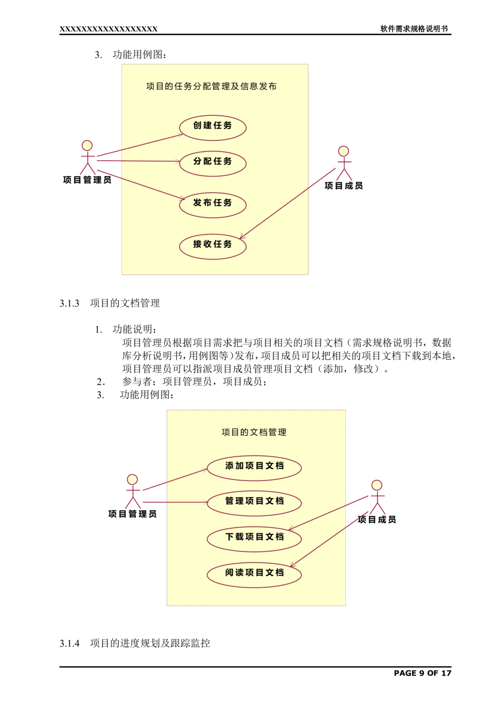 软件需求规格说明书(范例_436套软件开发需求文档_VD516-软件开发需求文档_10各类系统软件开发需求