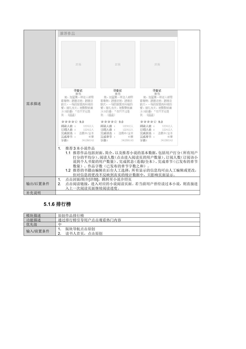 读书人频道产品需求文档_436套软件开发需求文档_VD516-软件开发需求文档_10各类系统软件开发需求_更新内容_产品需求文档案例（73份）