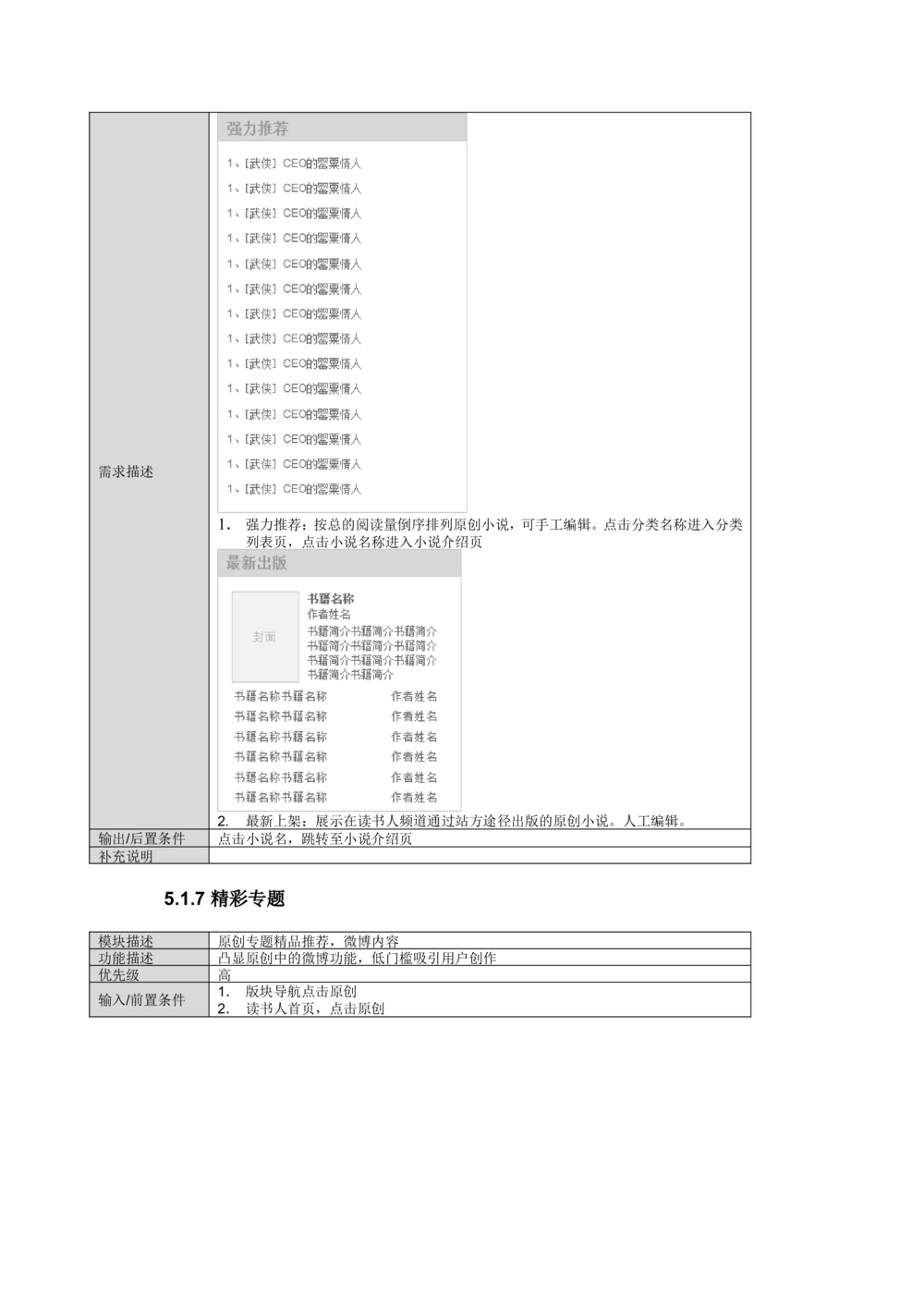 读书人频道产品需求文档_436套软件开发需求文档_VD516-软件开发需求文档_10各类系统软件开发需求_更新内容_产品需求文档案例（73份）
