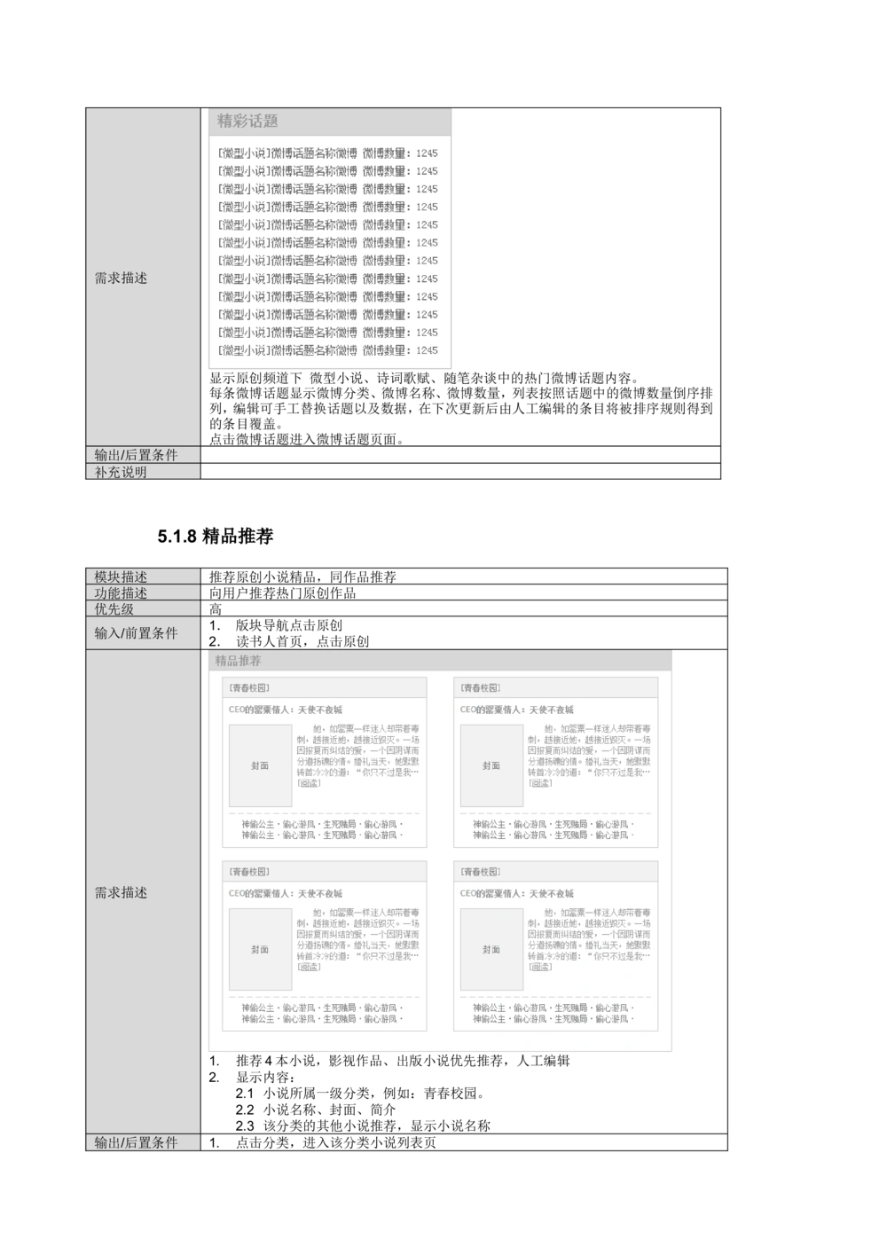 读书人频道产品需求文档_436套软件开发需求文档_VD516-软件开发需求文档_10各类系统软件开发需求_更新内容_产品需求文档案例（73份）