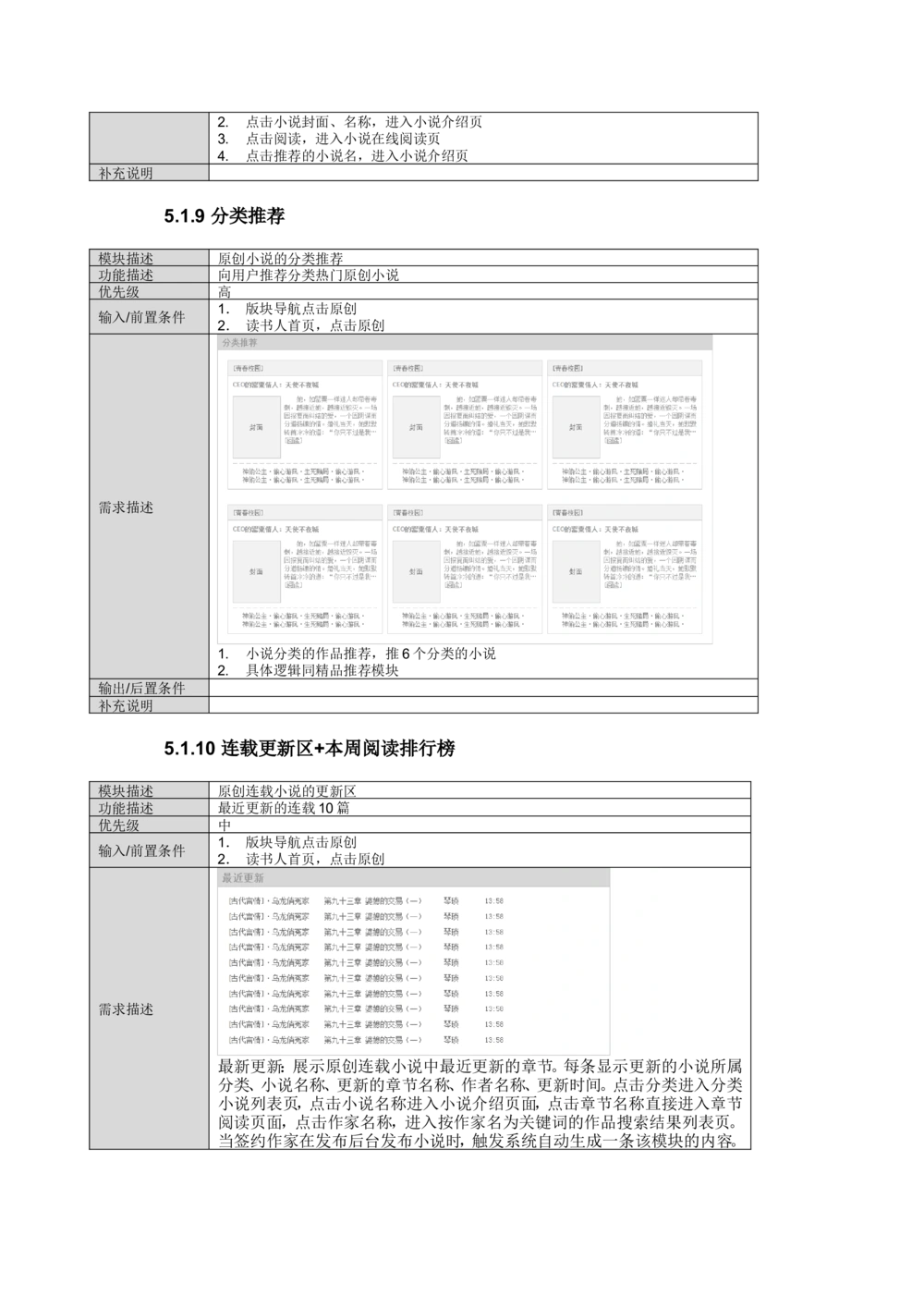 读书人频道产品需求文档_436套软件开发需求文档_VD516-软件开发需求文档_10各类系统软件开发需求_更新内容_产品需求文档案例（73份）
