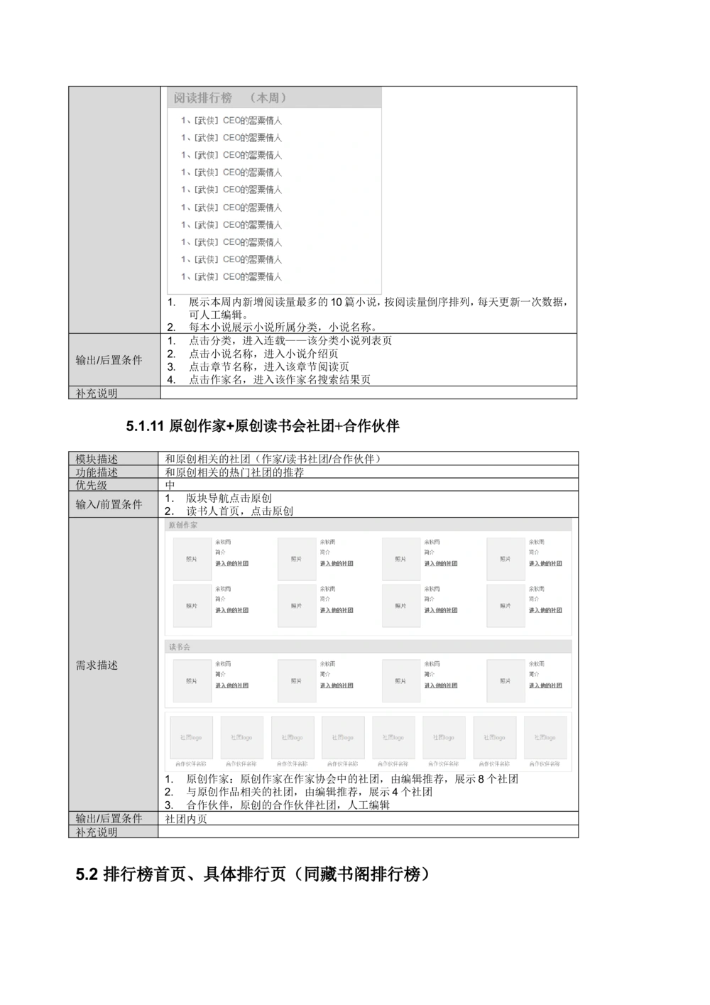 读书人频道产品需求文档_436套软件开发需求文档_VD516-软件开发需求文档_10各类系统软件开发需求_更新内容_产品需求文档案例（73份）
