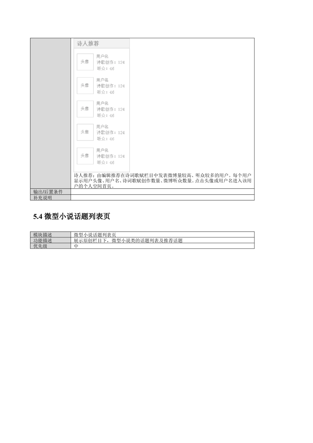 读书人频道产品需求文档_436套软件开发需求文档_VD516-软件开发需求文档_10各类系统软件开发需求_更新内容_产品需求文档案例（73份）