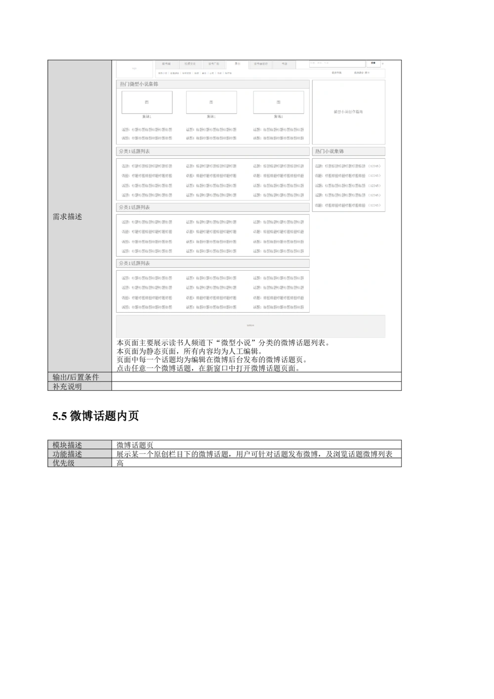 读书人频道产品需求文档_436套软件开发需求文档_VD516-软件开发需求文档_10各类系统软件开发需求_更新内容_产品需求文档案例（73份）