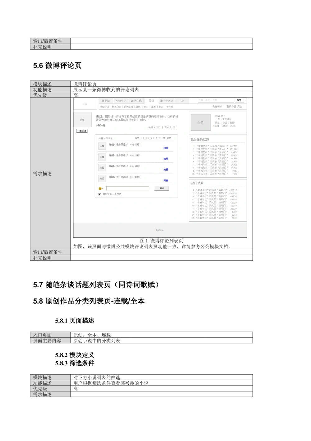 读书人频道产品需求文档_436套软件开发需求文档_VD516-软件开发需求文档_10各类系统软件开发需求_更新内容_产品需求文档案例（73份）