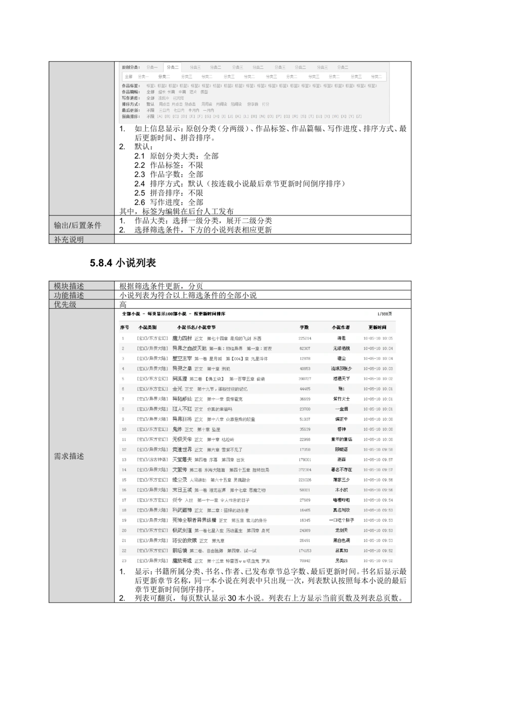读书人频道产品需求文档_436套软件开发需求文档_VD516-软件开发需求文档_10各类系统软件开发需求_更新内容_产品需求文档案例（73份）