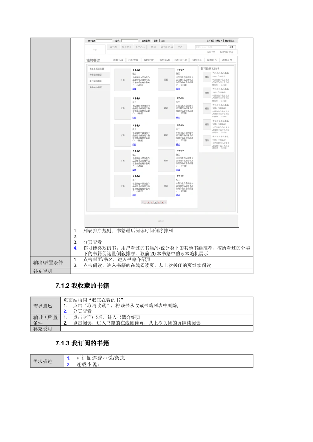 读书人频道产品需求文档_436套软件开发需求文档_VD516-软件开发需求文档_10各类系统软件开发需求_更新内容_产品需求文档案例（73份）