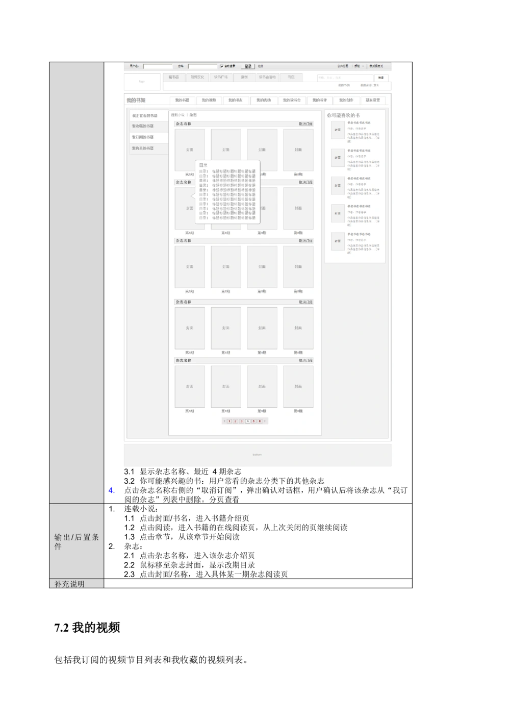 读书人频道产品需求文档_436套软件开发需求文档_VD516-软件开发需求文档_10各类系统软件开发需求_更新内容_产品需求文档案例（73份）