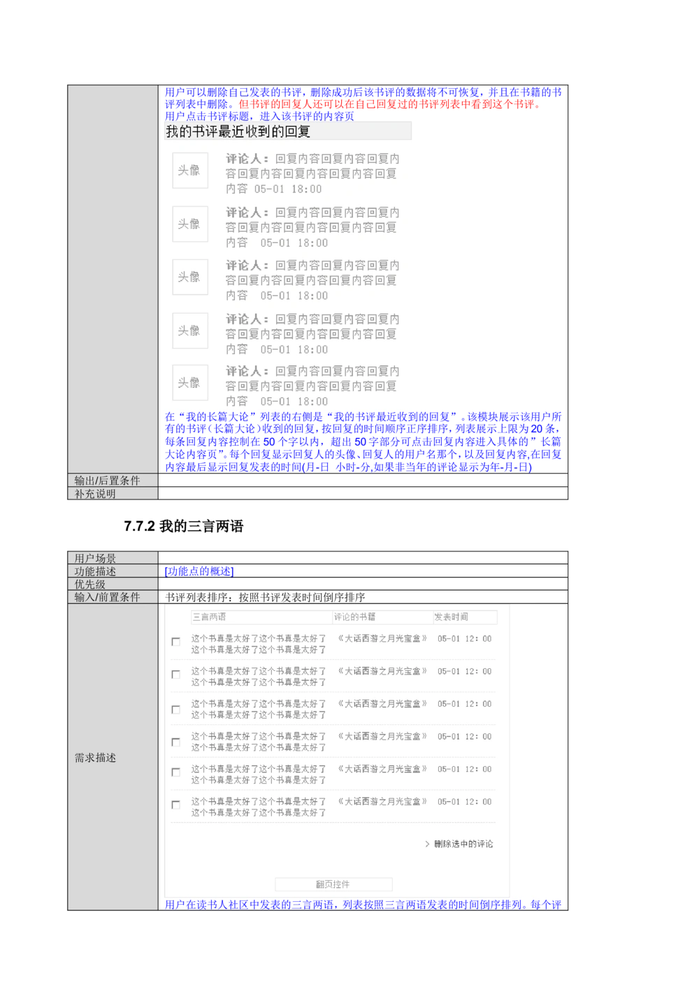 读书人频道产品需求文档_436套软件开发需求文档_VD516-软件开发需求文档_10各类系统软件开发需求_更新内容_产品需求文档案例（73份）