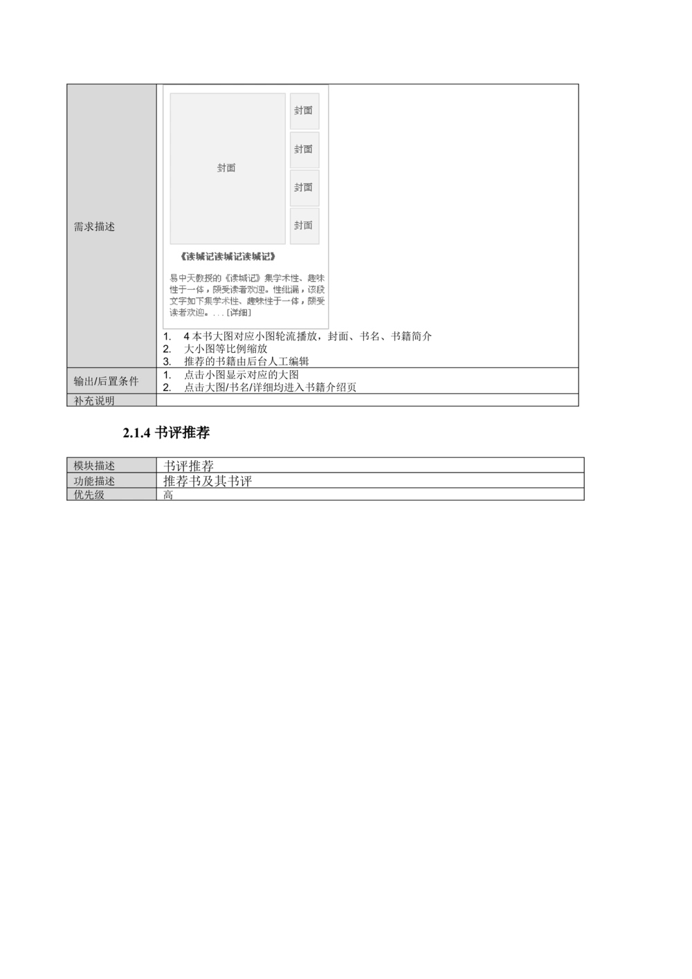 读书人频道产品需求文档_436套软件开发需求文档_VD516-软件开发需求文档_10各类系统软件开发需求_更新内容_产品需求文档案例（73份）