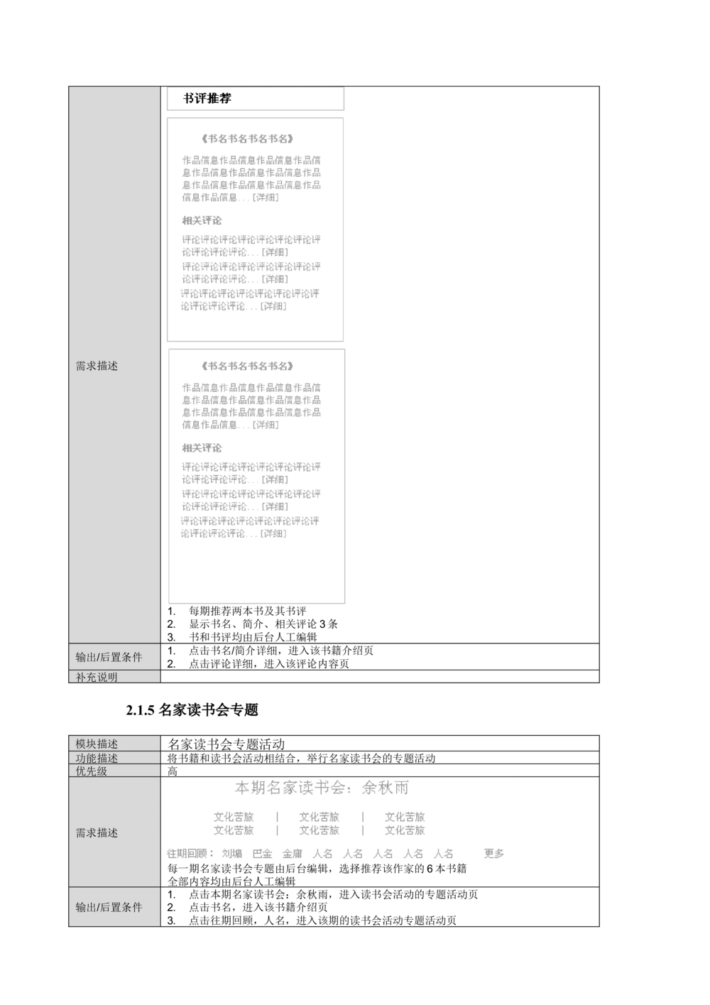 读书人频道产品需求文档_436套软件开发需求文档_VD516-软件开发需求文档_10各类系统软件开发需求_更新内容_产品需求文档案例（73份）