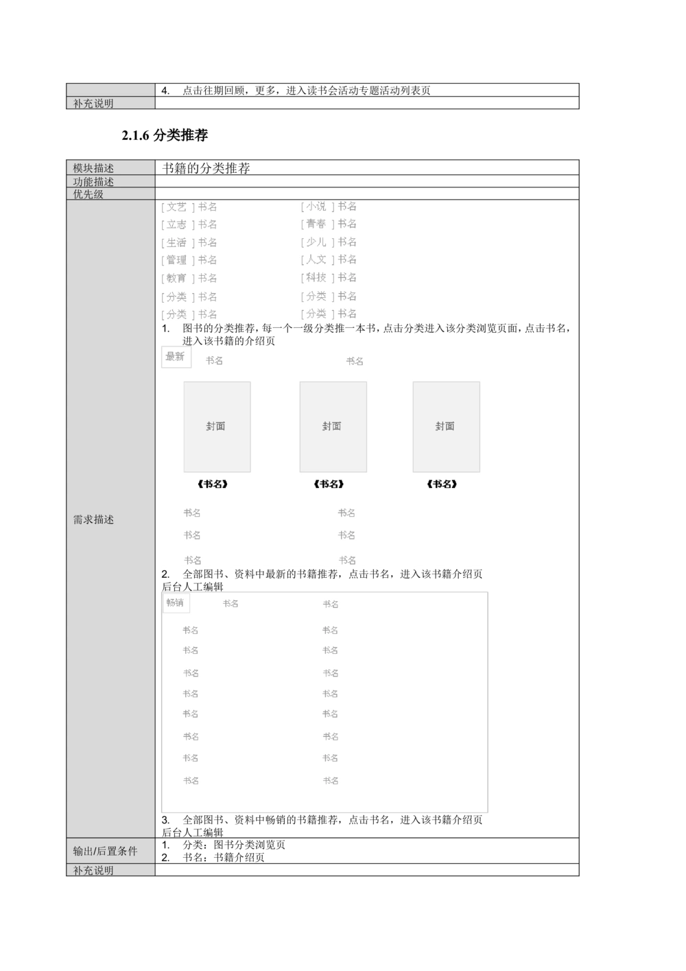 读书人频道产品需求文档_436套软件开发需求文档_VD516-软件开发需求文档_10各类系统软件开发需求_更新内容_产品需求文档案例（73份）