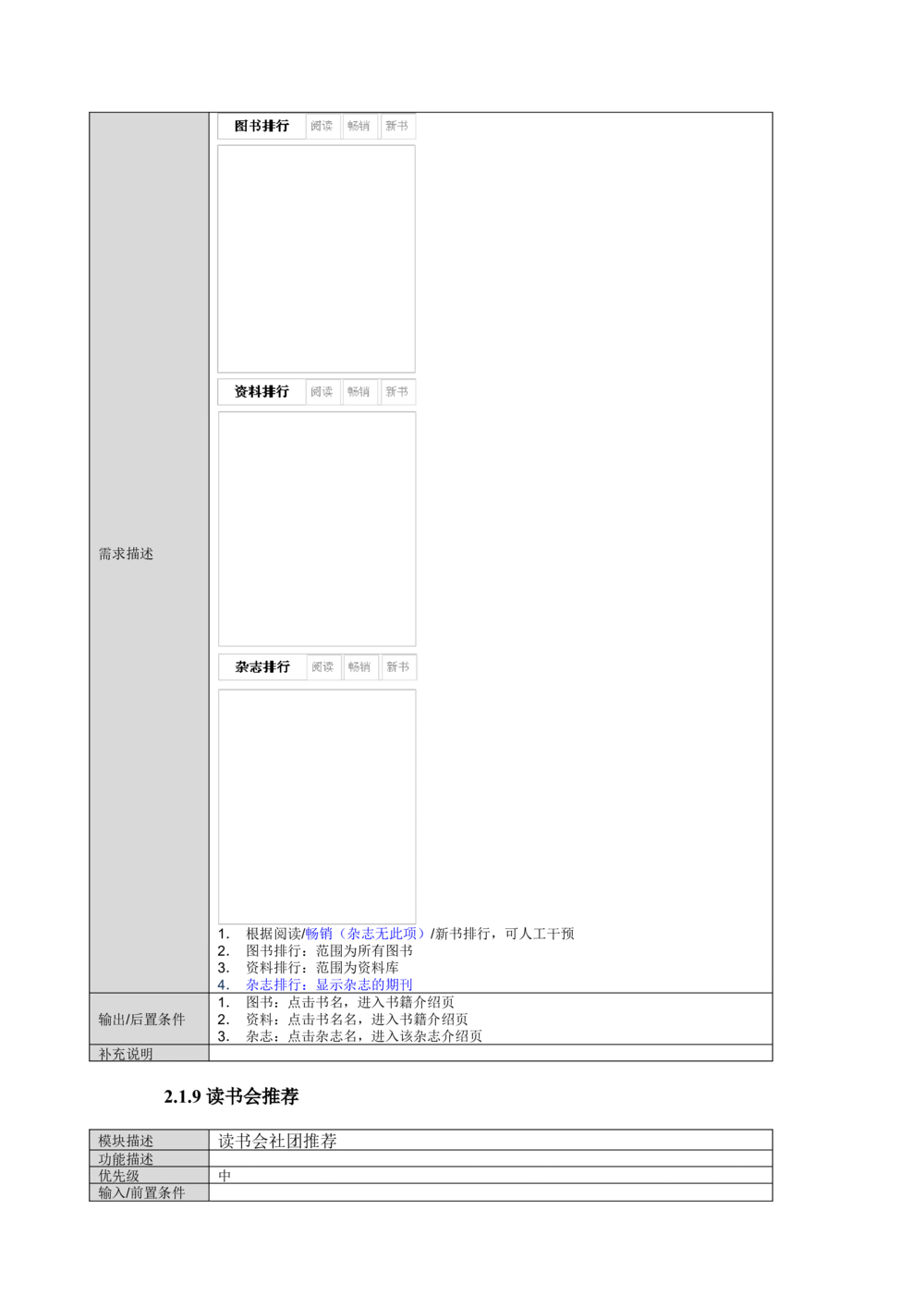 读书人频道产品需求文档_436套软件开发需求文档_VD516-软件开发需求文档_10各类系统软件开发需求_更新内容_产品需求文档案例（73份）